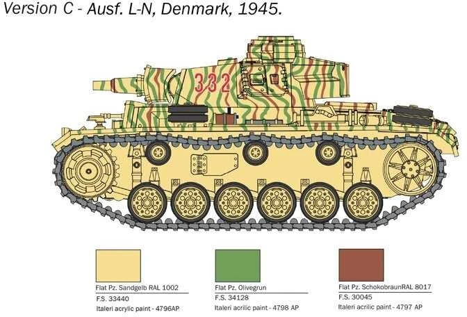 Italeri Panzer III Ausf. J/L/M/N 1/56 plastikinis surinkimo rinkinys