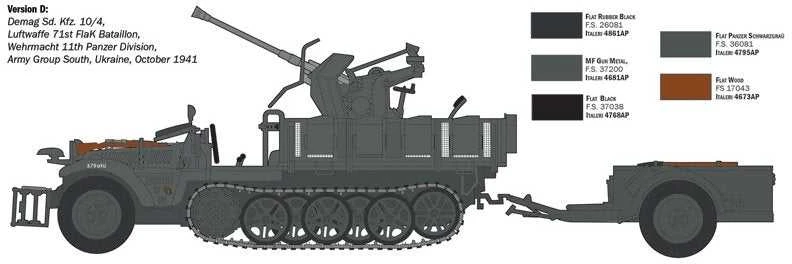 Italeri SD.KFZ.10/4 su FLAK 30 įgula, plastikinis modelis 1/35