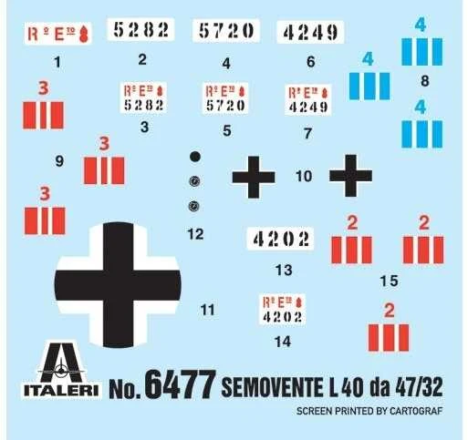 Italeri Semovente L40 da 47/32 1/35 II p. karo plastikinis surenkamas modelis