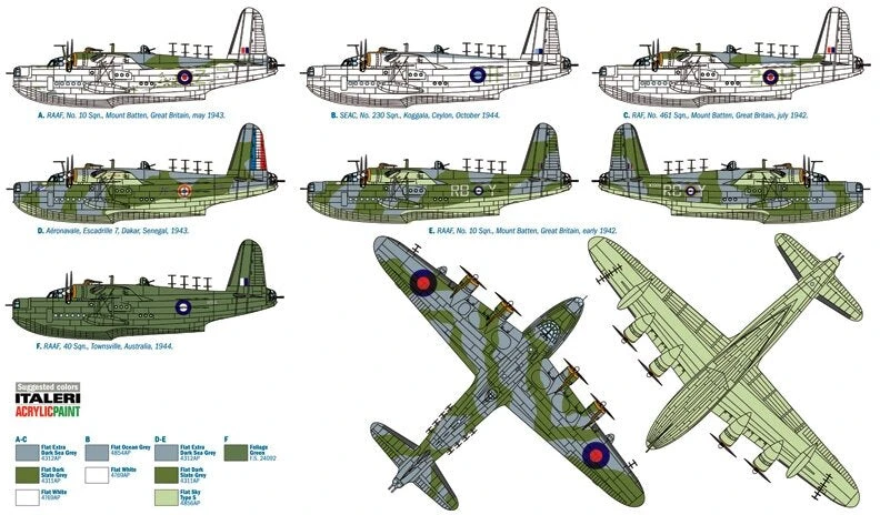 Italeri Short Sunderland Mk. III 1/72 plastikinis lėktuvo modelis 14+