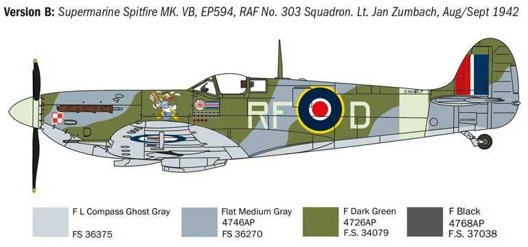Italeri Spitfire Mk.V/Mk.IX Aces 1/72 plastikinis surinkimo rinkinys