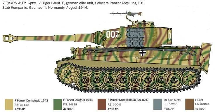 Italeri Tiger I Ausf.E (vėlyvas) 1/35 – D-Day 80-mečio plastikinis rinkinys