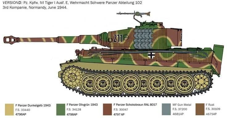Italeri Tiger I Ausf.E (vėlyvas) 1/35 – D-Day 80-mečio plastikinis rinkinys