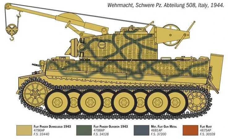 Italeri Tiger Support Vehicle 1/35 plastikinis modelio rinkinys 6764