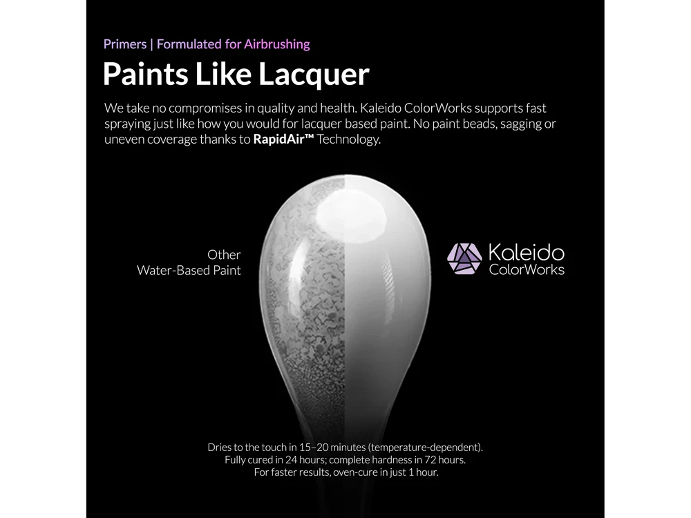 Kaleido ColorWorks RapidAir Primer Baltas gruntas akriliniai dažai 60ml KP101