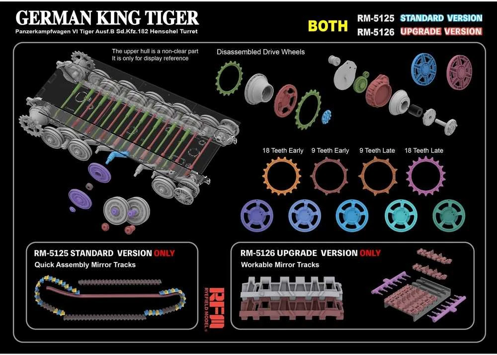 King Tiger Henschel tanko modelis 1/35, plastikinis RFM 5126