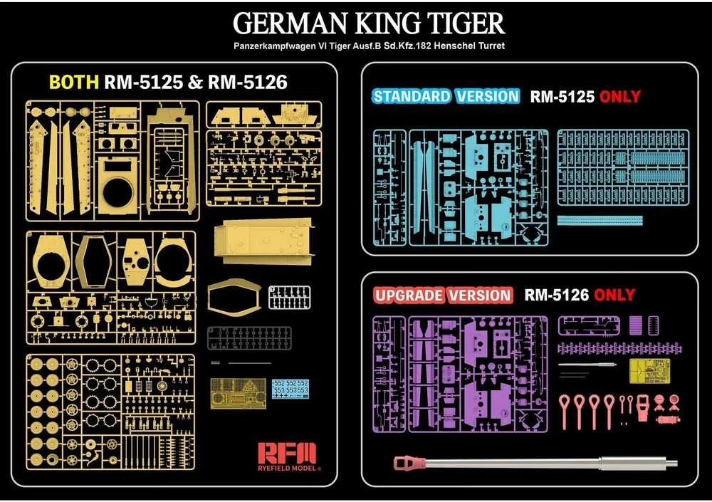 King Tiger Henschel tanko modelis 1/35, plastikinis RFM 5126