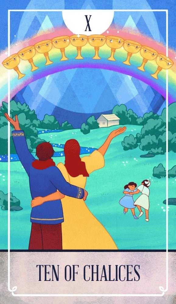 Kiti Prekiniai Zenklai Hit Point Press The Fablemaker S Animated Taro Kortos
