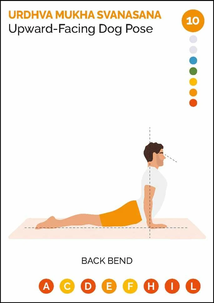 Lo Scarabeo Justasana kortos