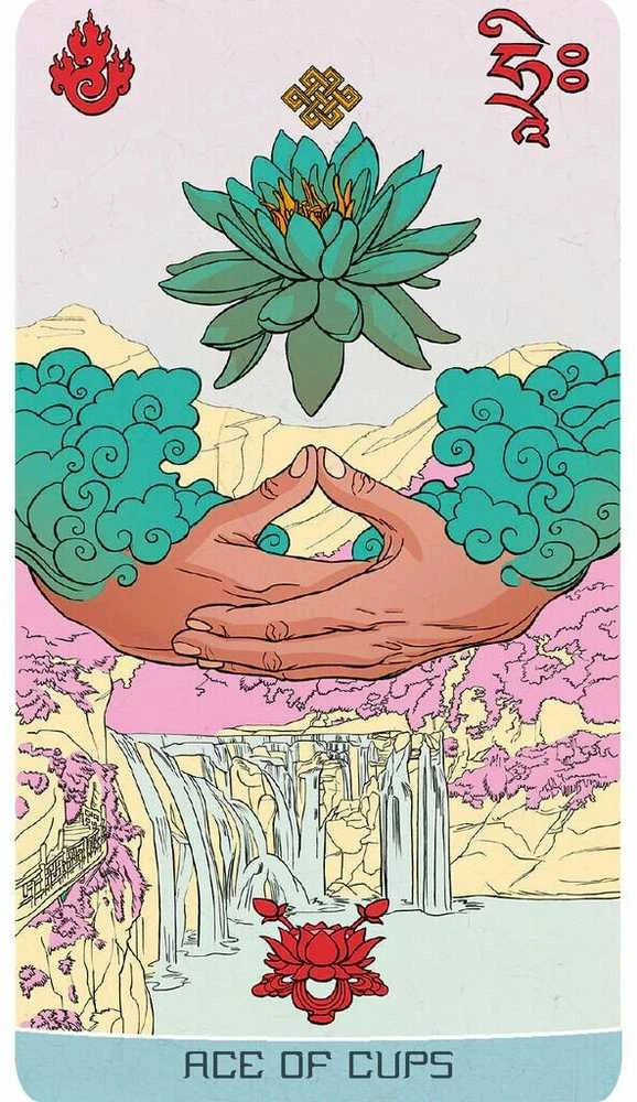 Lo Scarabeo Siddhartha Taro Kortos