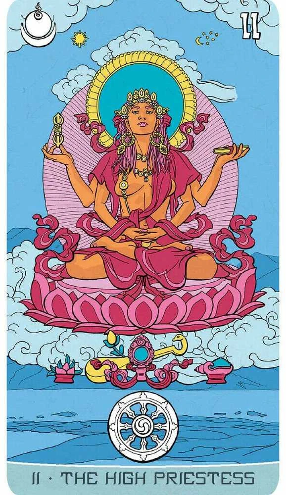 Lo Scarabeo Siddhartha Taro Kortos