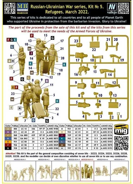 Master Box Pabėgėliai 2022, 1/35 figūrėlių rinkinys, MB35228