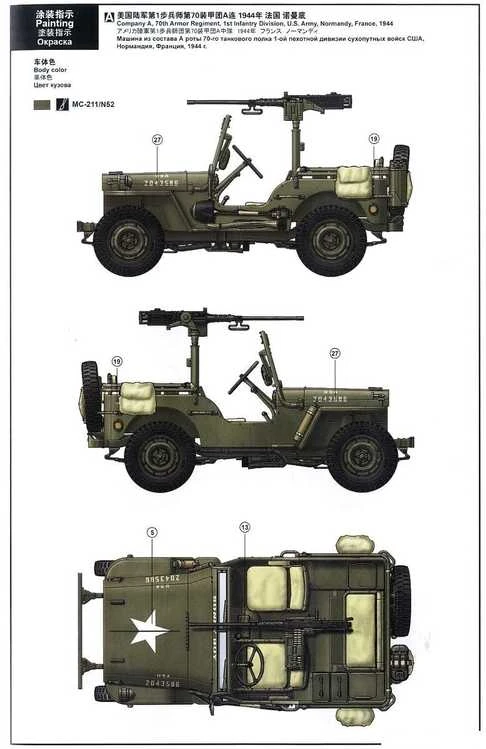 Meng Model Meng MB karinis automobilis 1/35 plastikinis modelio rinkinys VS-011