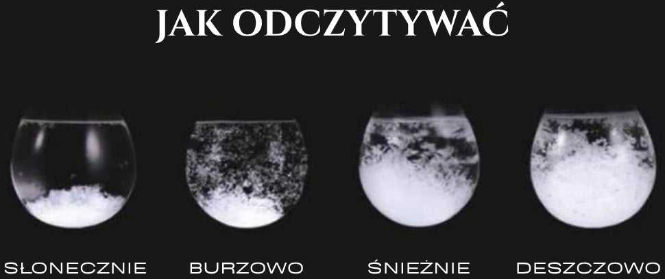 Mirtop FitzRoy audros stiklas – lašo formos barometras, orų prognozei ir dekorui