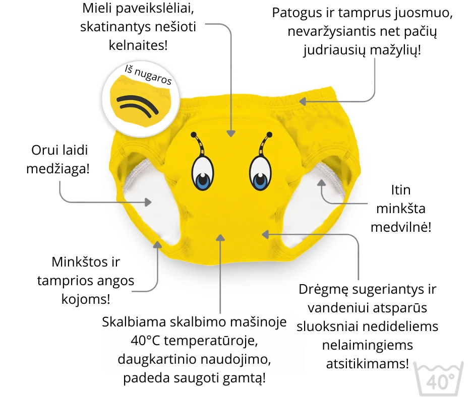 My Carry Potty Mokomosios kelnaitės-atprastukės, Rožinis drakonas, 18-24 mėn.