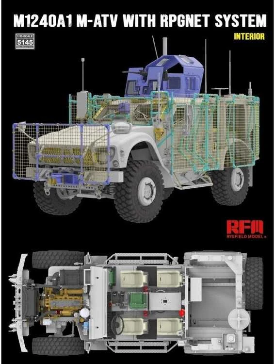 MRAP M1240A1 Oshkosh M-ATV su RPGNET, 1/35 plastikinis modelis (RFM-5145)