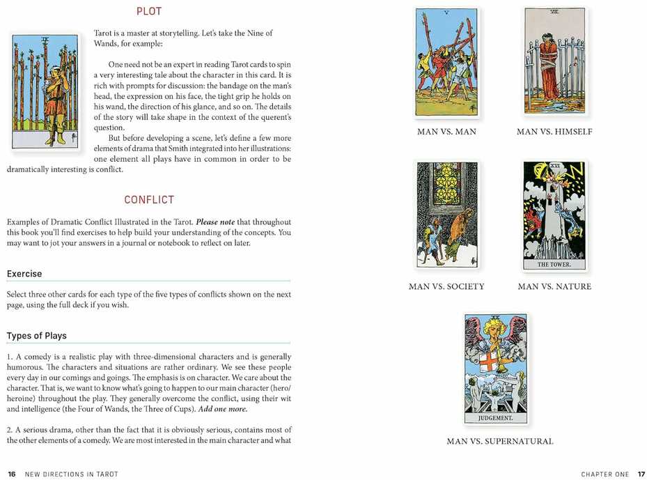 „New Directions in Tarot“ Knyga Schiffer Publishing