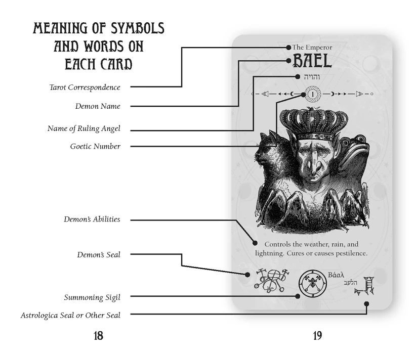 KNYGA Rockpool Occult Tarot kišeninės kortos skardinėje dėžutėje – 78 kortų kaladė