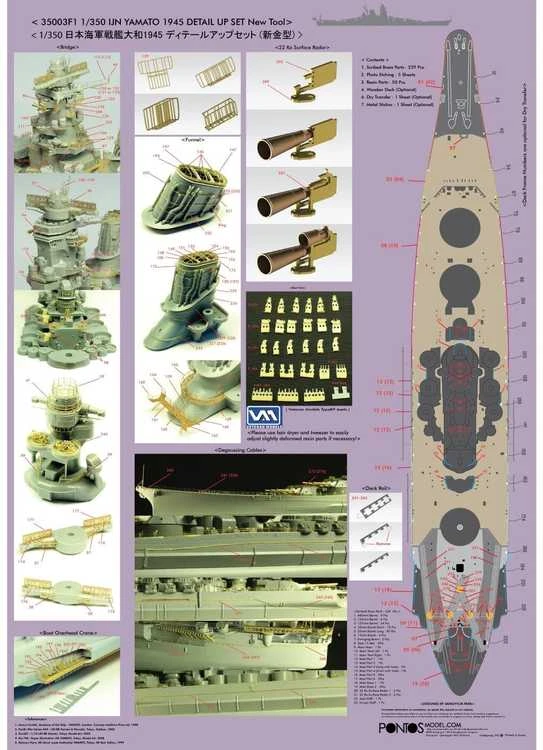 Pontos Model Pontos IJN Yamato 1945 detalizavimo rinkinys 1/350 (32003F1)