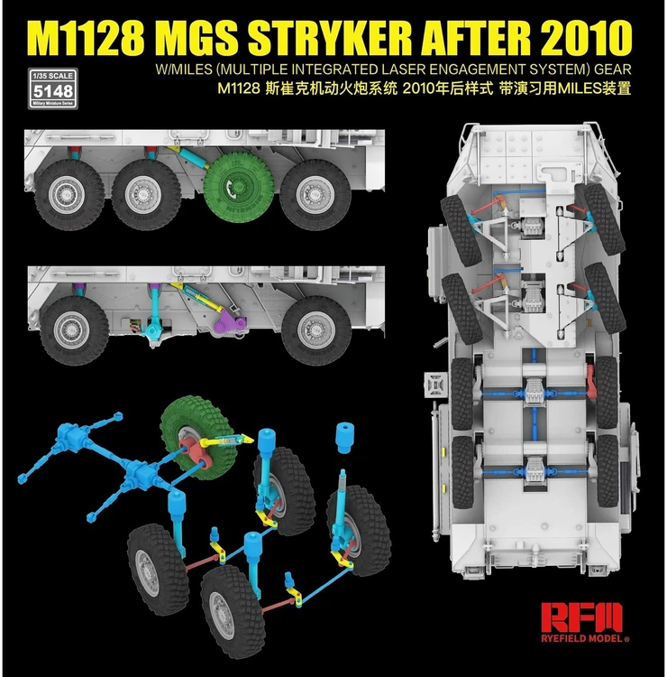 RFM M1128 MGS Stryker 2010+ su MILES – 1/35 plastikinis modelis