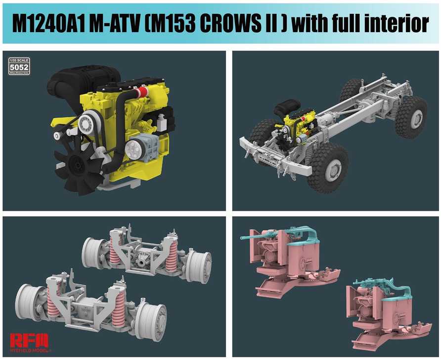 RFM Rye Field M1240A1 M-ATV CROWS II 1/35, pilnas interjeras, surinkimo rinkinys