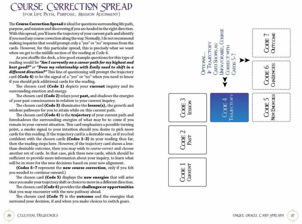 Schiffer Publishing Celestial Frequencies Oracle Cards And Activators Oracle Kortos
