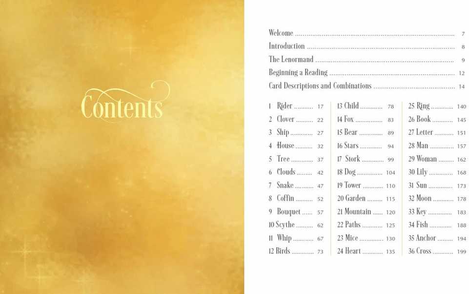 KNYGA Schiffer Publishing Lenormand of Enchantment kortos