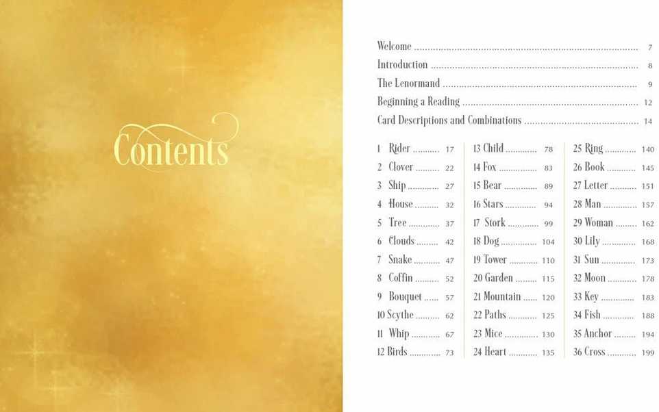 KNYGA Schiffer Publishing Lenormand of Enchantment kortos