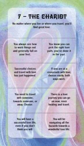 Schiffer Publishing My First Relationship Tarot Kortos