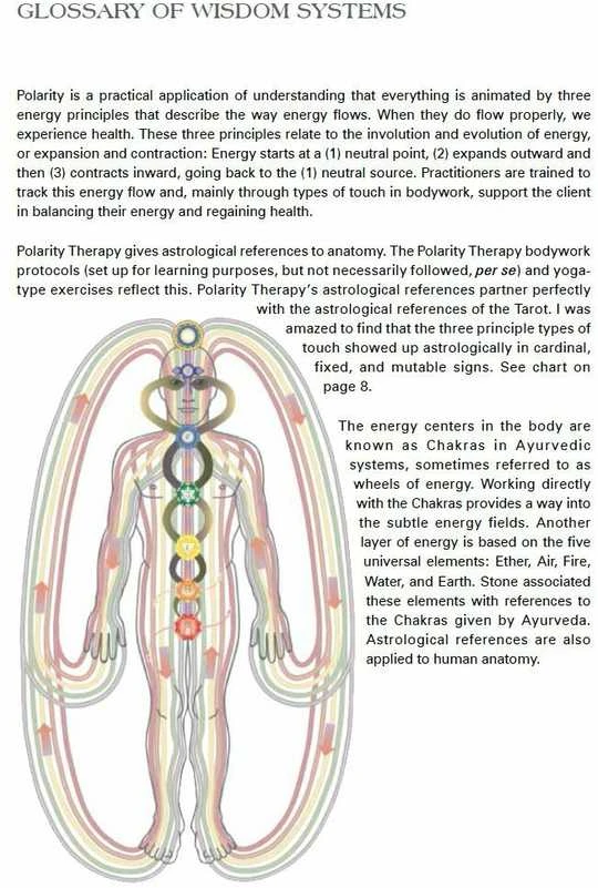 Schiffer Publishing Tarot And The Chakras Knyga