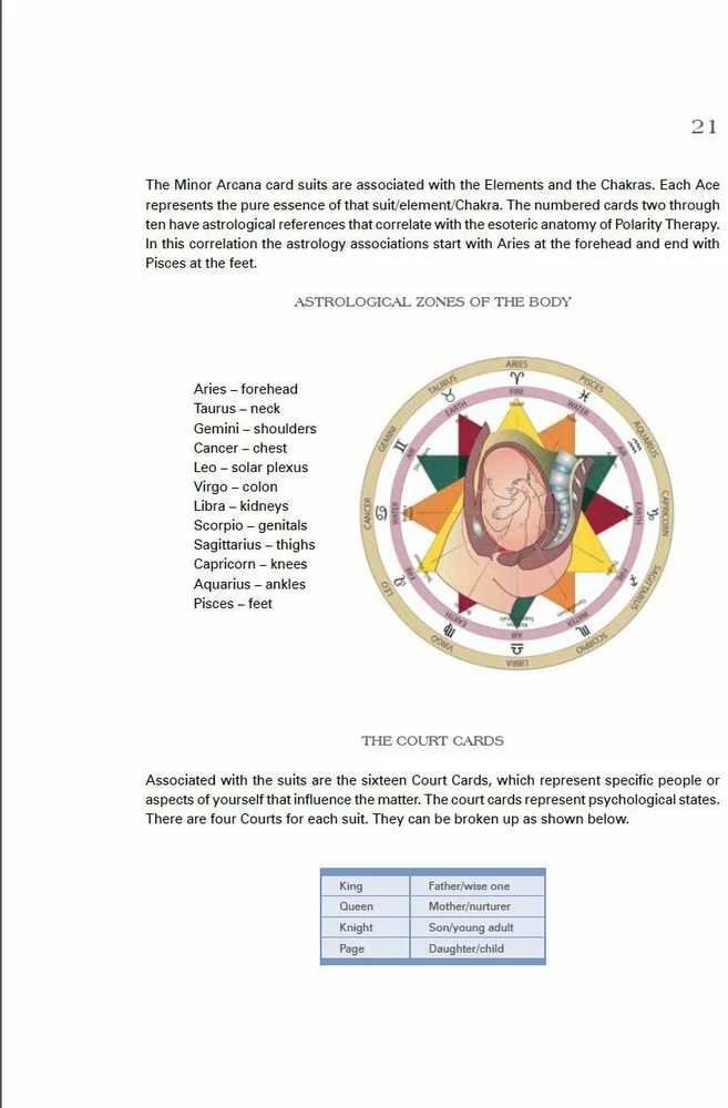 Schiffer Publishing Tarot And The Chakras Knyga