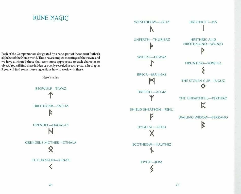 Schiffer Publishing The Beowulf Oracle Kortos