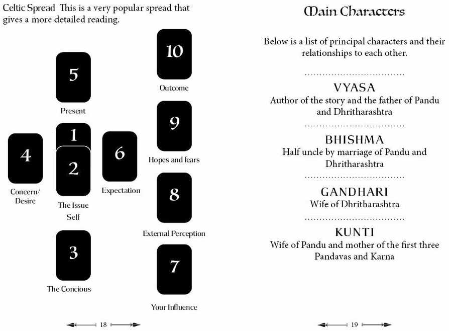 KNYGA Schiffer Publishing The Mahabharata Oracle Kortos