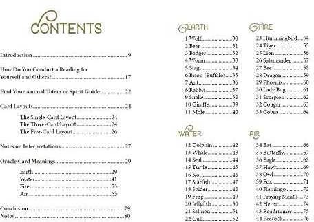 KNYGA Schiffer Publishing The Wild Elemental Oracle Kortos