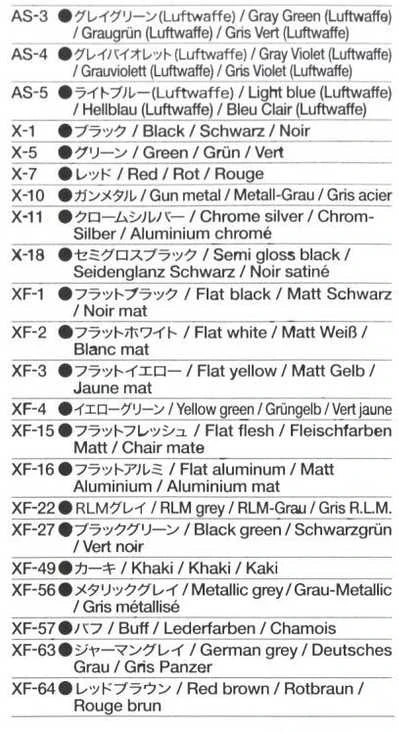 Tamiya Focke-Wulf Fw 190 A-3 1/48 naikintuvo plastikinis modelis