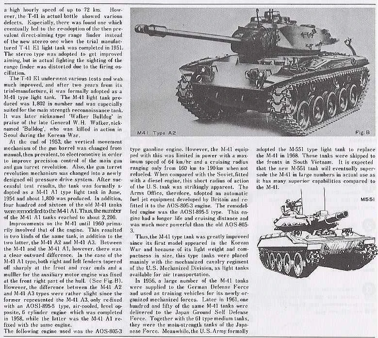 Dėlionė Tamiya - U.S. M41 Walker Bulldog, 1/35, 35055