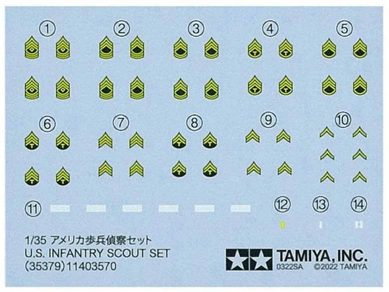 Tamiya JAV pėstininkų žvalgai 1:35 figūrėlių rinkinys 35379