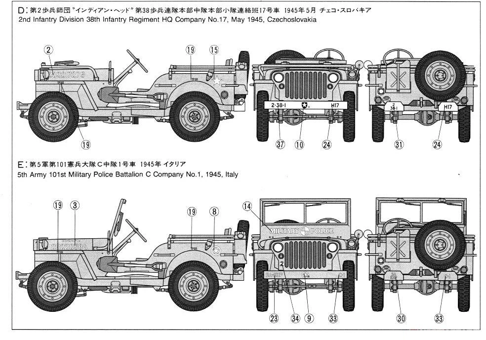 Tamiya Jeep Willys MB 1/35 plastikinis karinio džipo modelis rinkiniui