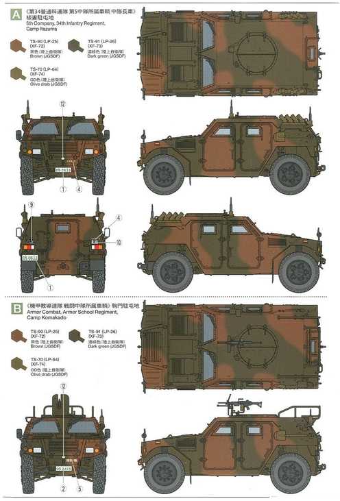 Tamiya JGSDF lengvas šarvuotis 1/35, 35368