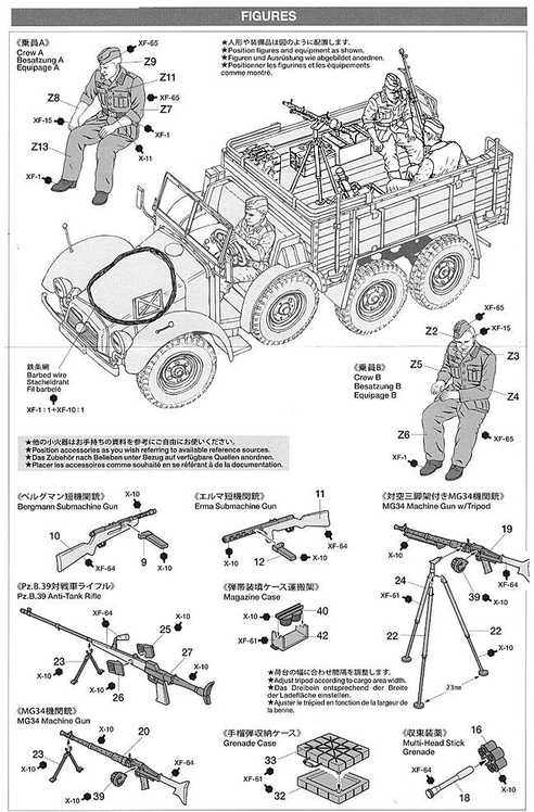 Tamiya Krupp Protze Kfz.70 6x4 karių vežtuvas 1/35 plastiko rinkinys