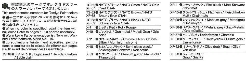 Tamiya M113A2 US šarvuotis 1/35 – plastikinis surinkimo rinkinys
