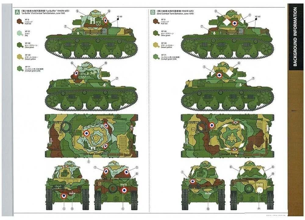 Tamiya – prancūziškas lengvasis tankas R35, 1/35, 35373