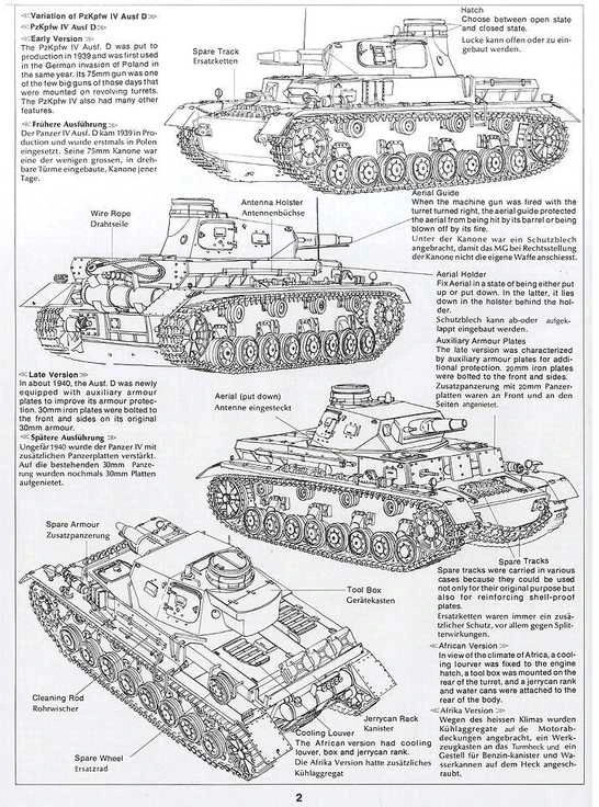Tamiya - German Pz.Kpfw. IV Ausf.D, 1/35, 35096