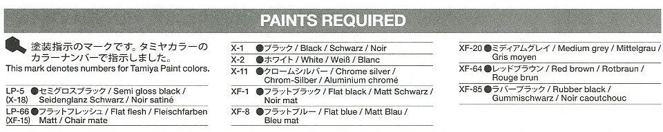 Tamiya Street Rider 1/12 plastikinis motociklininko modelis kolekcionieriams