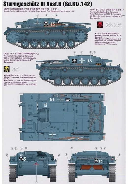 Tamiya StuG III Ausf.B 1/35 plastikinis tanko modelis