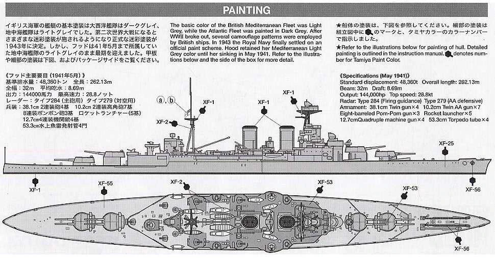 Tamiya Waterline: britų mūšio kreiseris Hood ir E klasės naikintuvas 1/700