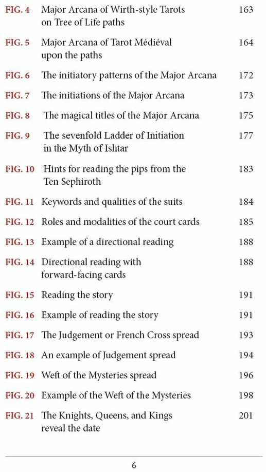 KNYGA Schiffer Publishing Tarot Medieval Kortos