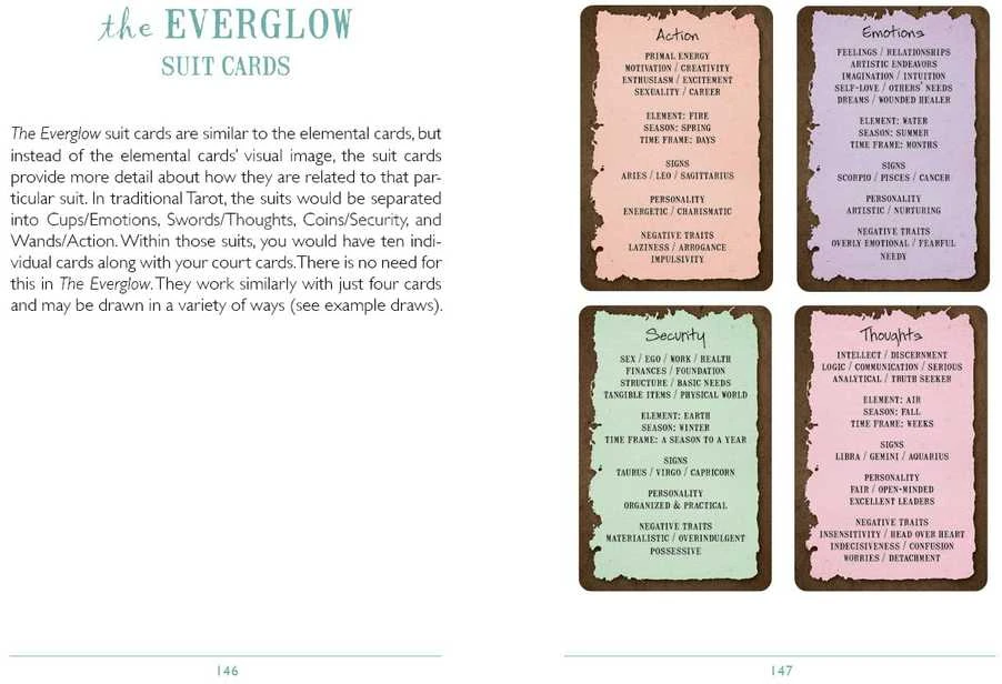 Schiffer Publishing The Everglow : A Divination System Kortos