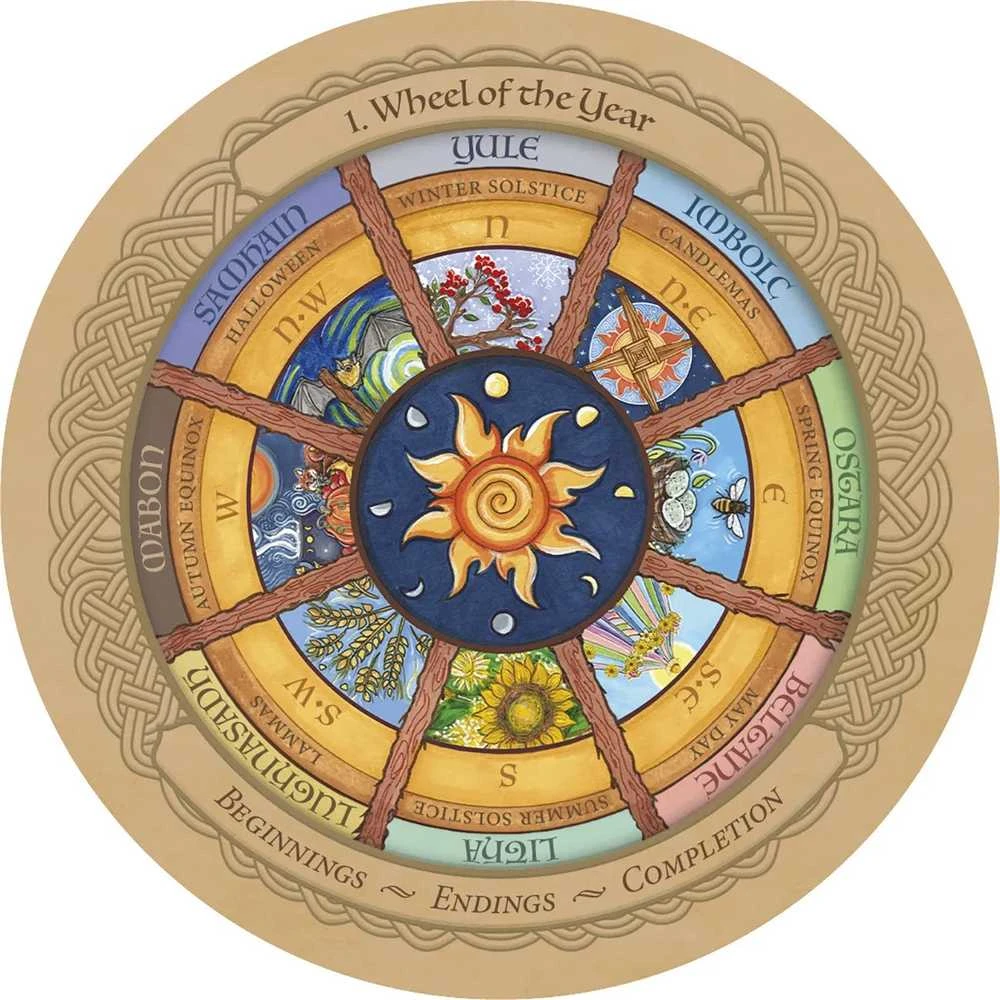 Us Games Systems Enchanted Wheel orakulo kortos: metų rato magija ir savęs pažinimas
