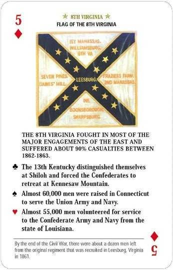 Us Games Systems Flags Of The Civil War Žaidimo Kortos